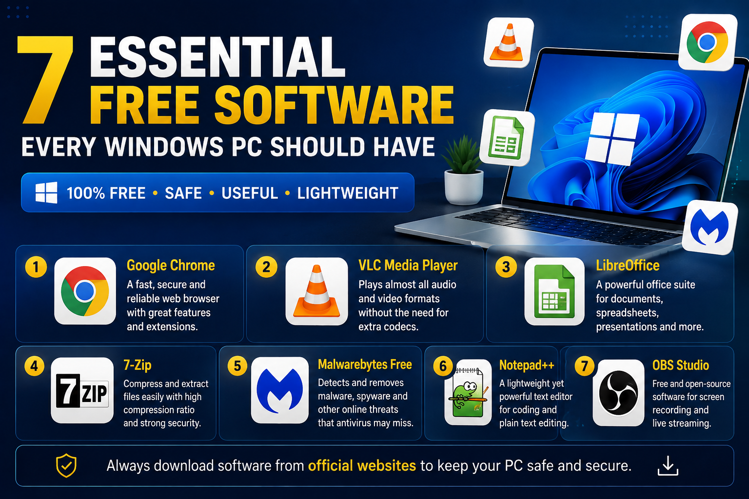 7 Essential Free Software Programs Every Windows PC Should Have